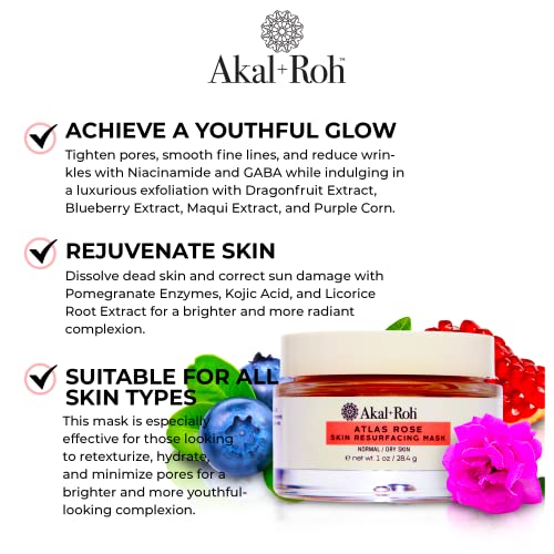 Atlas Rose resurfacing Mask-argilă hidratantă exfoliantă, minimizator de pori faciali, Reduce petele întunecate, hiperpigmentare îngrijirea pielii pentru față-cu vitamine pentru strălucire tinerească-bărbați și femei cu piele sensibilă