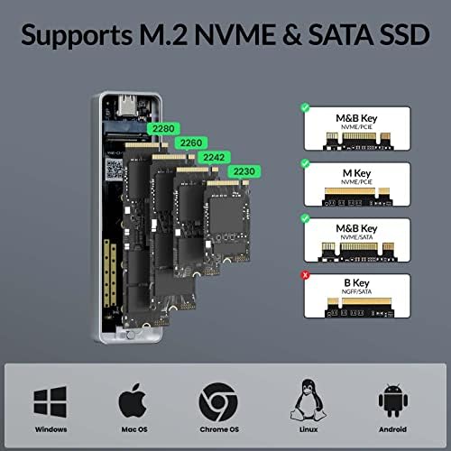 SETMSPACE2. 5 Hard Driive Enclosure 6gbps + M. 2 NVMe/SATA SSD Enclosure aplicabile pentru dimensiuni 2230 / 2242 / 2260 /