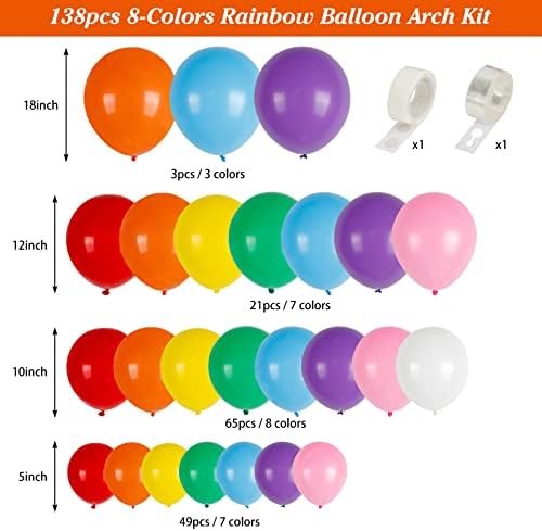 Holicolor Rainbow balon arc Kit 138pcs 5 10 12 18 Inch 8 Culori Asortate Latex baloane Garland pentru ziua de nastere nunta Baby Shower logodna aniversare decoratiuni