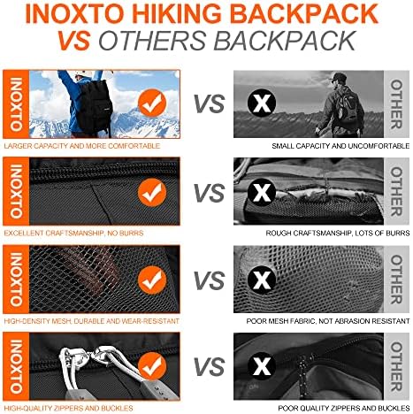 Rucsac pentru rucsac de rucsac Inoxto 40L cu drumeție pentru femei, pentru femei în aer liber, pentru a călători cu piept reglabil și curea de șold pentru alpinism în turneu în turneu