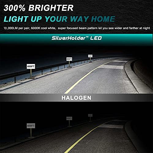 Silverholder 9012/HIR2 becuri cu faruri LED, lumină de ceață cu fascicul scăzut cu conținut ridicat de ceață, 10000 Lumens