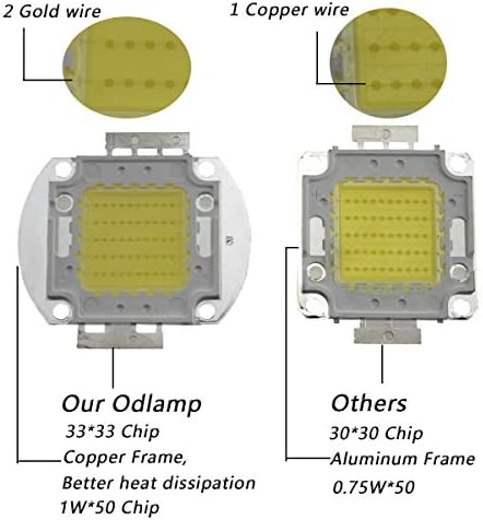 odlamp super luminos de mare putere LED Chip 50W SMD COB lumina alb cald 3000-3500K DC 30-34V pentru emițător componente Diode 50 W Bec lampă margele DIY iluminat