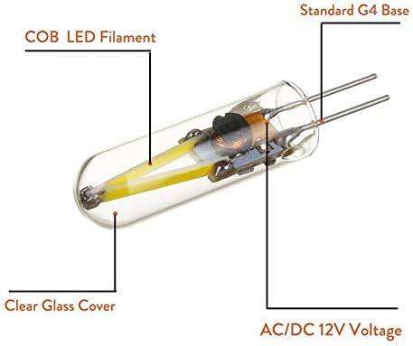 Becuri LED G4 G4 bază Bi-Pin 2W Alb Rece 6000K bec LED COB pentru candelabru de iluminat peisaj, 150lm,6 pachet